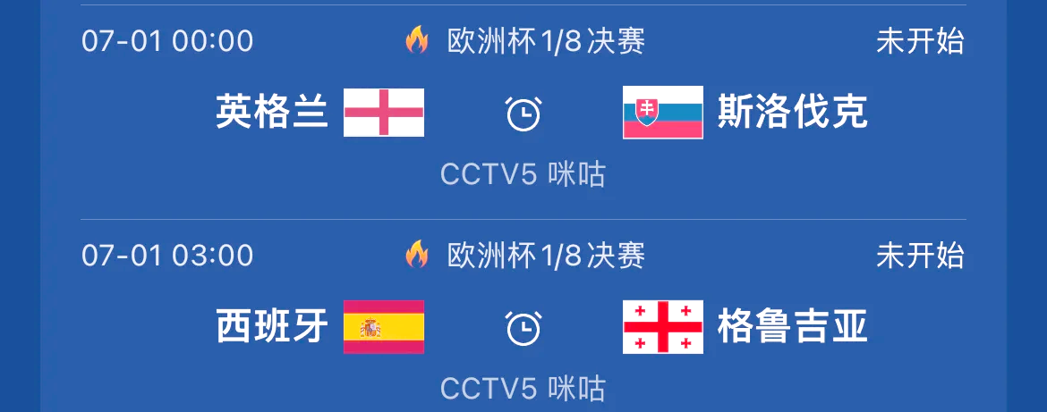 包含波兰爆冷淘汰英格兰，挪威将迎战波兰的词条