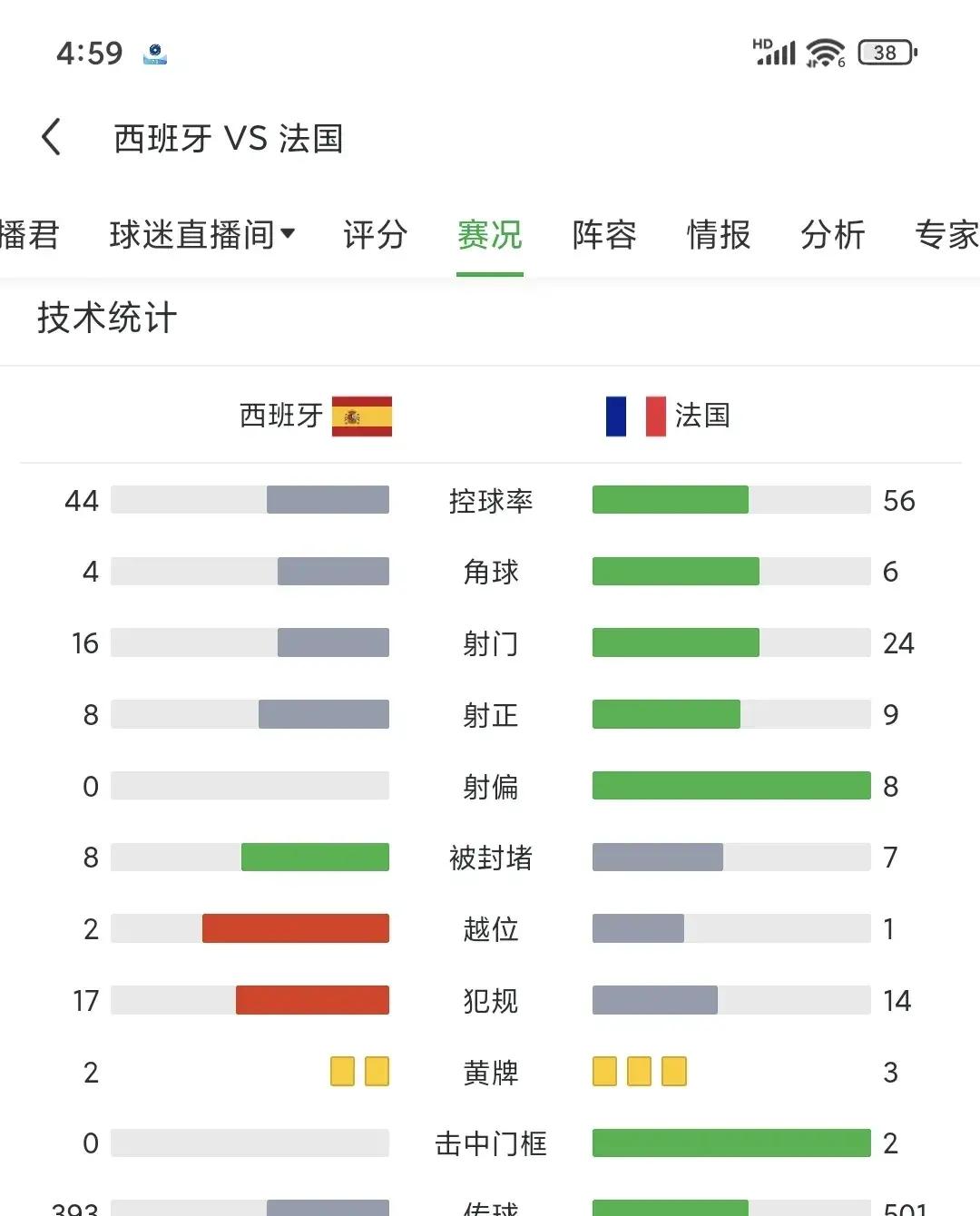 华体会地址-法国战胜奥地利，小组积分领先全胜的简单介绍
