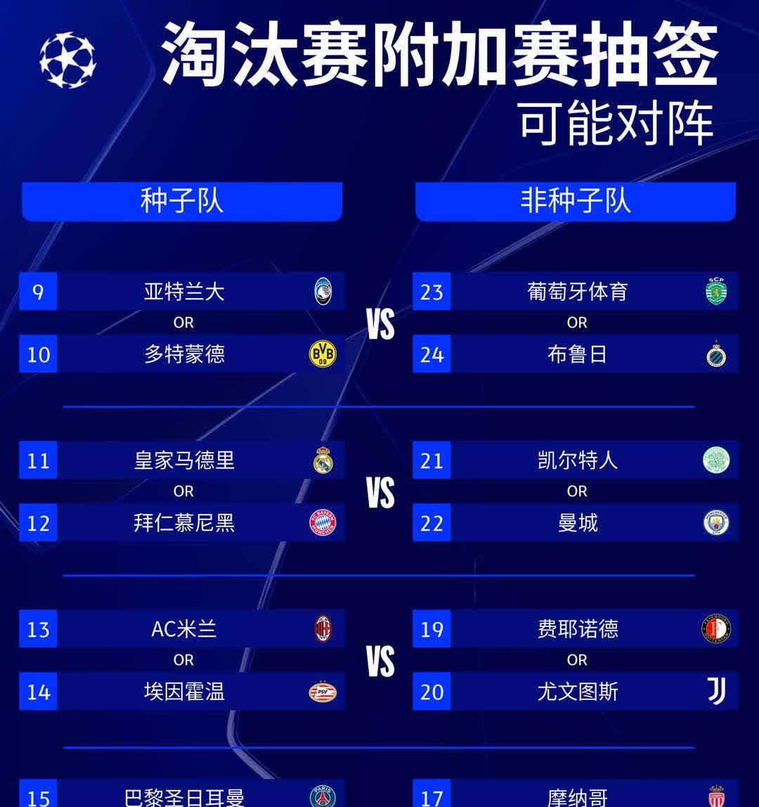 包含马赛备战欧冠强敌，争夺小组头名的词条