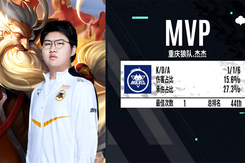 兰州狼队客场战胜福建队，全队表现亮眼的简单介绍