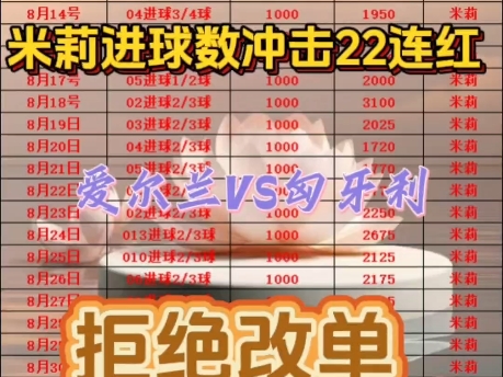 华体会课程-关于匈牙利逆转爱尔兰，锁定出线资格的信息